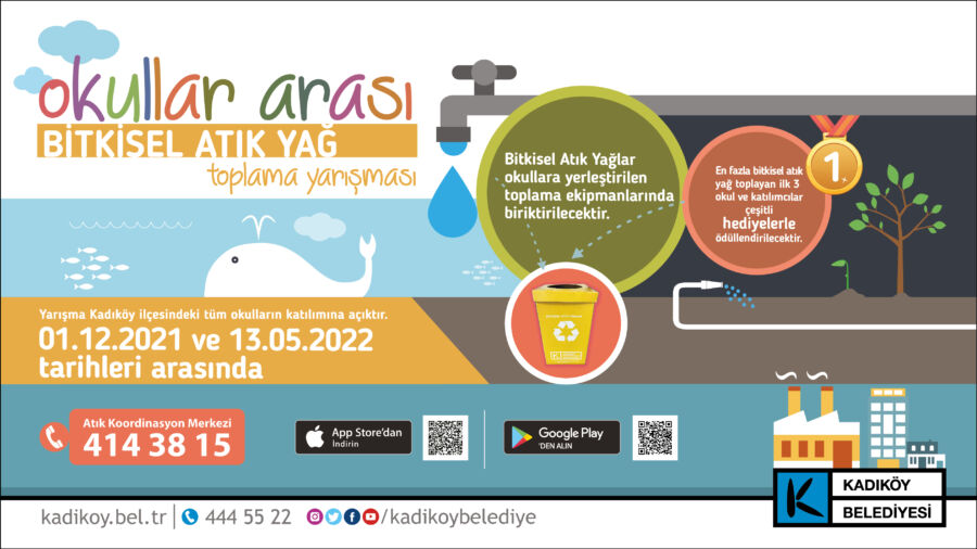  Kadıköy Belediyesi’nden Bitkisel Atık Yağ Toplama Yarışması