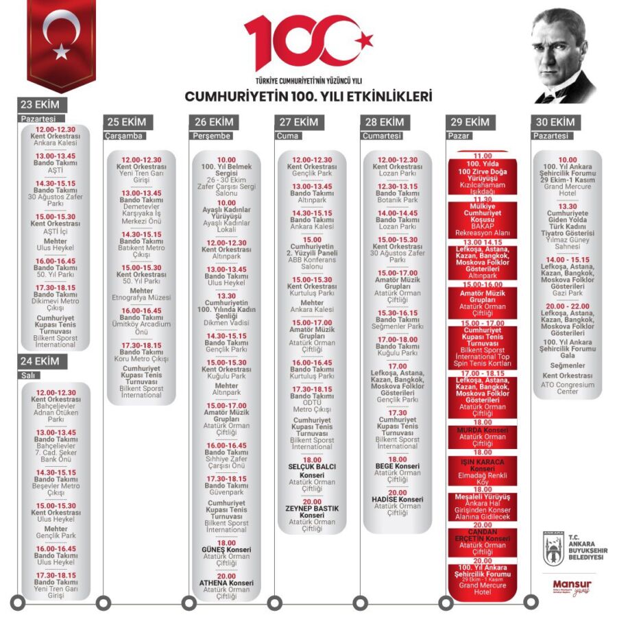  Ankara Cumhuriyet’in 100. Yılına Hazır