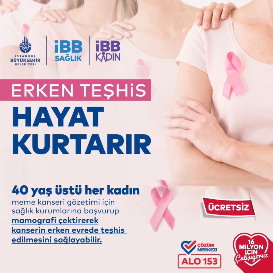  İstanbul’da Ücretsiz Kanser Taraması